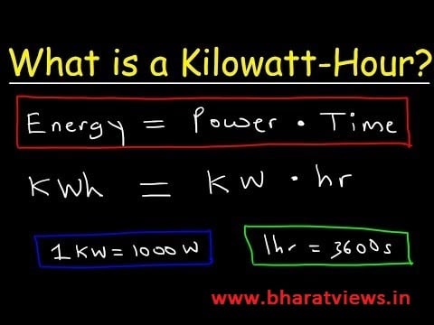 Understanding Watt, Kilowatt and Unit of Electricity