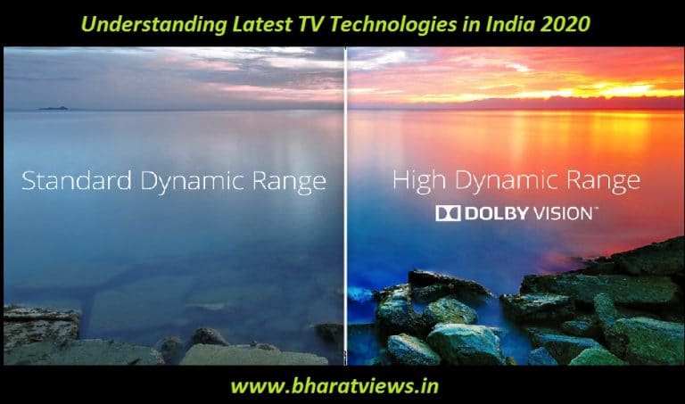 Understanding Latest TV Technologies in India 2020