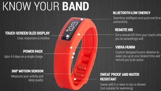 best fitness bands with personal coaching in India