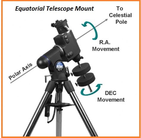 best astronomical telescope
 mounts