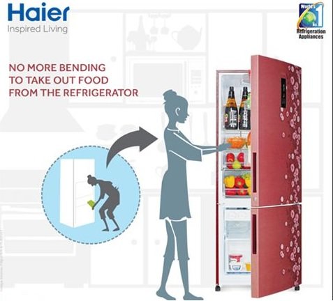 Best 10 Double-Door Refrigerators under 25000 Rupees in India (2022)
