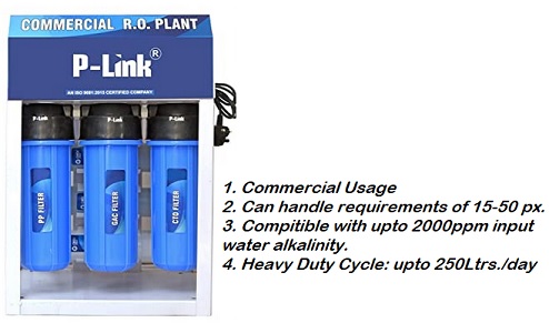 Best commercial alkaline water purifier